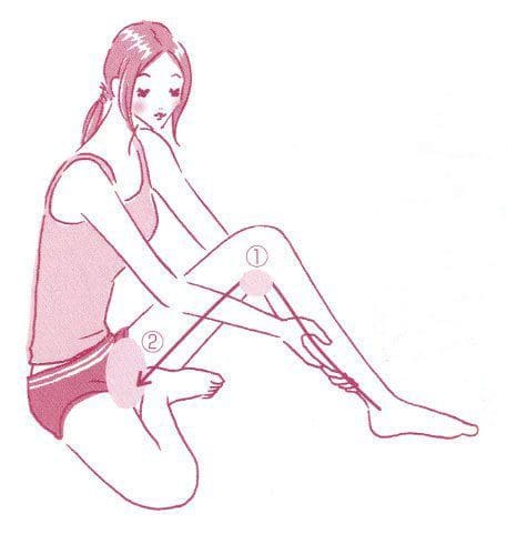 リンパ節の種類2